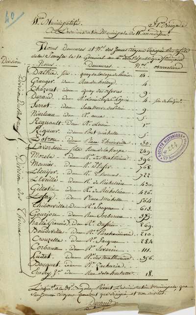 sulpice fete jeunesse désign SH6