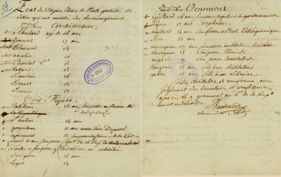 sulpice fete jeunesse prix ecol dessin A SH6